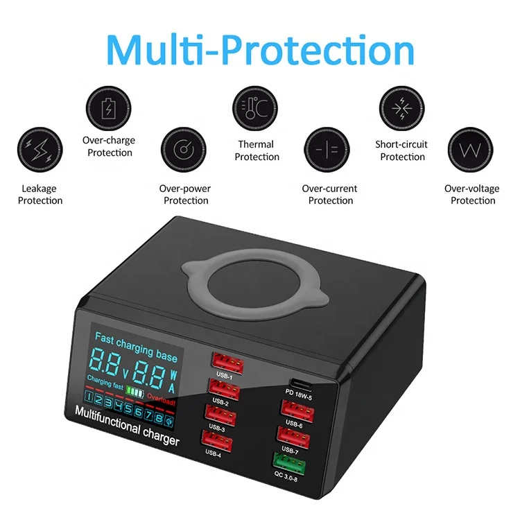 Chargeur Rapide 100W 8 Ports USB Type-C QC3.0 avec Affichage LED – ilepo W-057