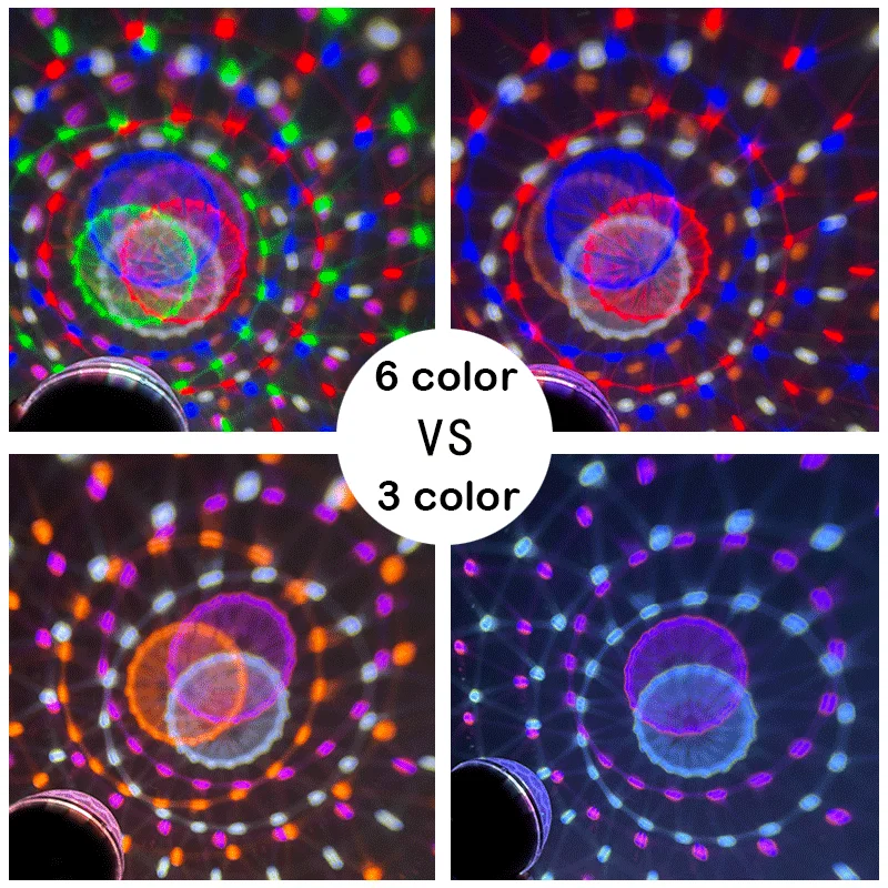 Projecteur LED Disco Magic Ball USB Type-C – Lumières RGB pour Soirée, DJ & KTV