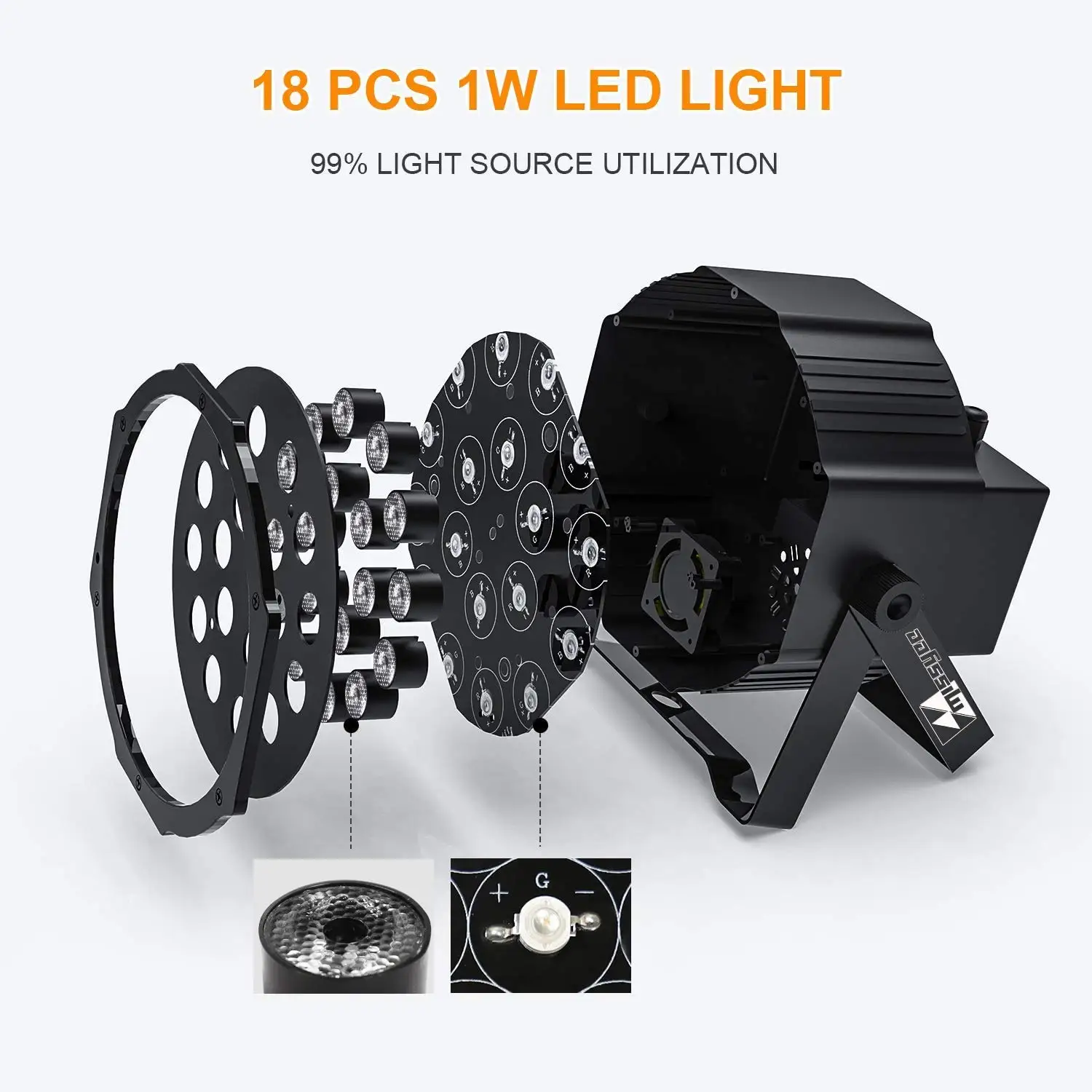 Projecteur LED PAR 18W RVB IP65 – Télécommande & DMX512 pour Scène, Mariage & Événements