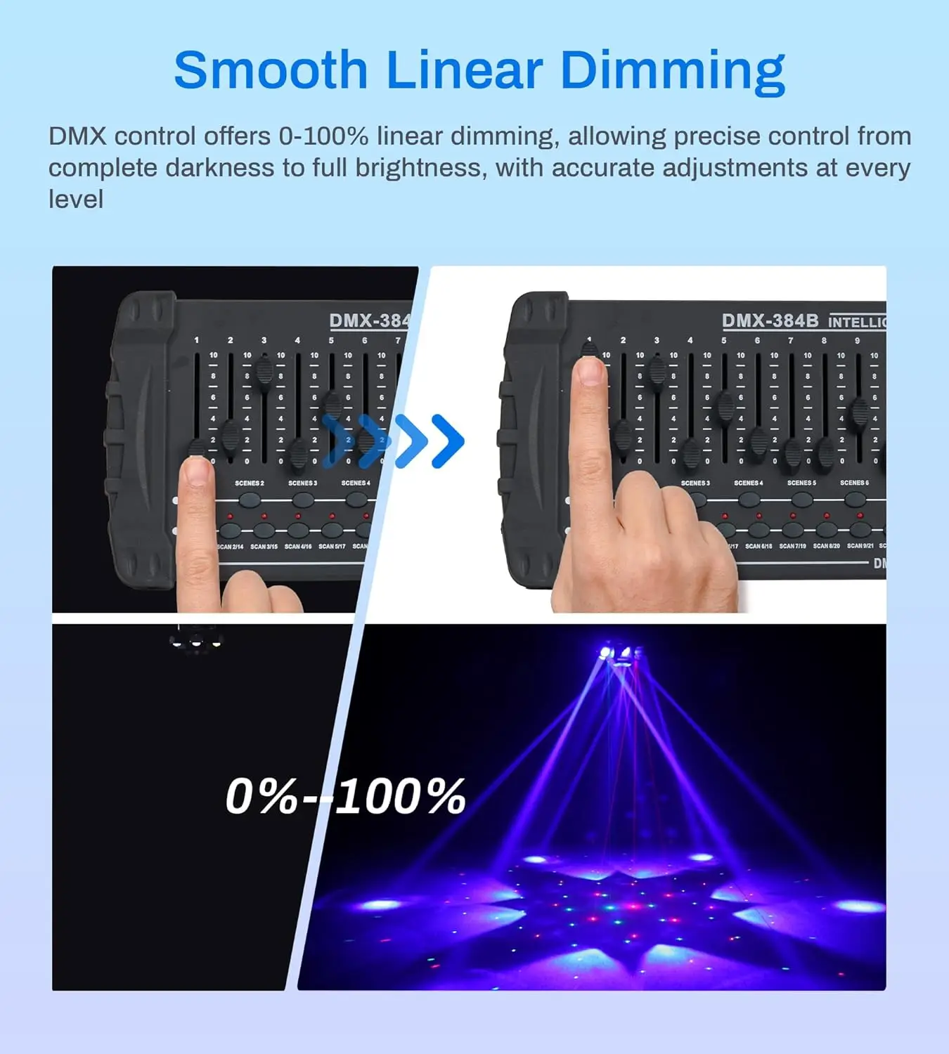 Projecteur DJ Tête Mobile 150W RGBW Laser 6 Bras Effet Abeille DMX512 Scène
