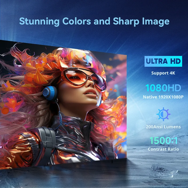 Yinzam YIN300 Mini Projecteur Full HD 1080p | WiFi6, BT5.4, Android 11, Focale Courte 0.8:1