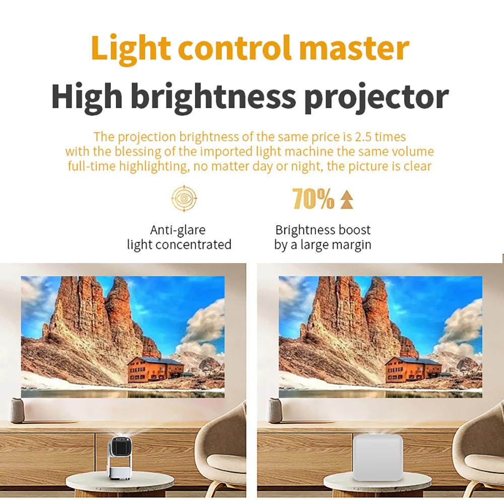 Projecteur Portable Yinzam K2 – 1080P Natif, 4K, Android 11, Batterie 3h, WiFi 6, 200 ANSI Lumens