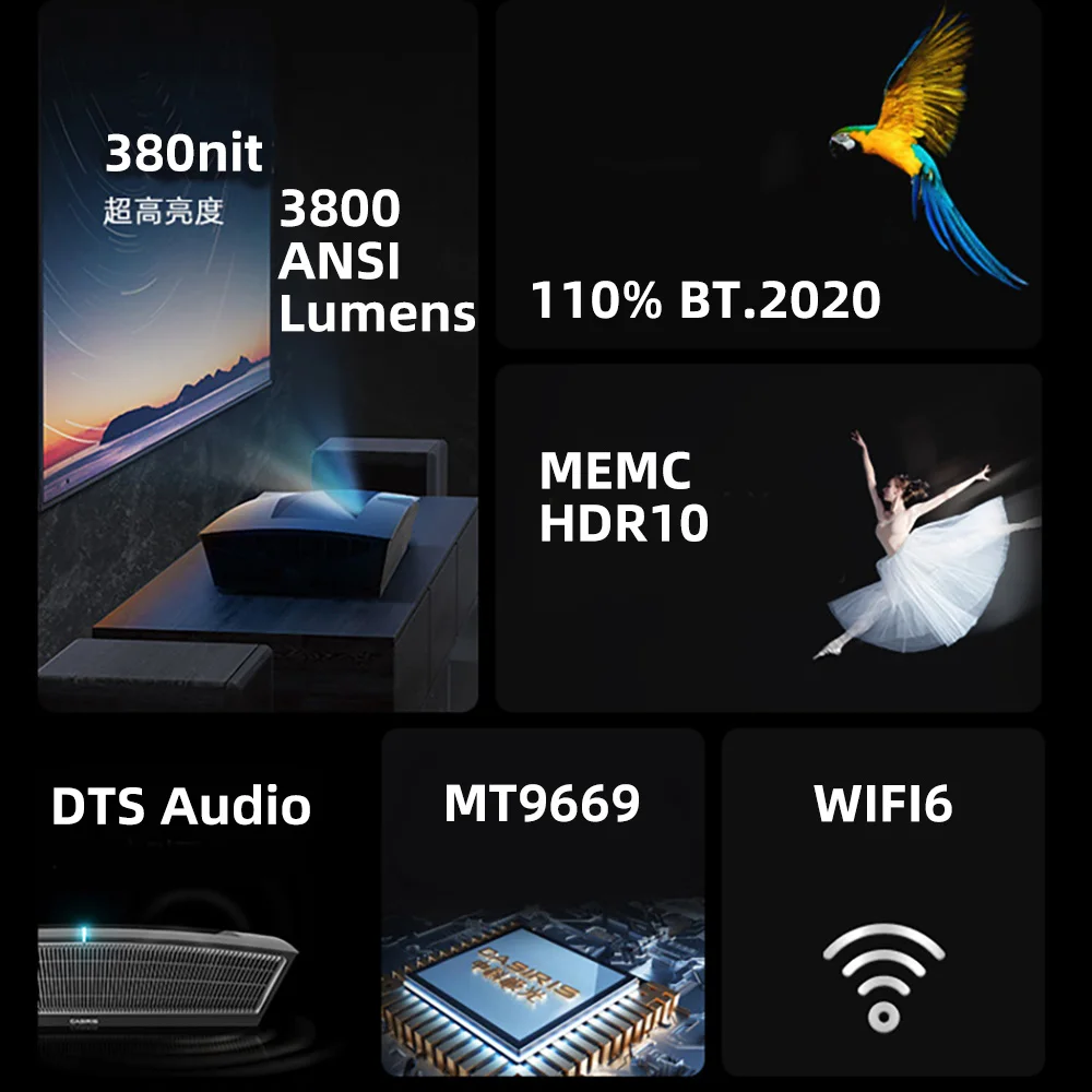 Projecteur Yinzam HY260 Pro 1080P/4K Android 11 - Courte Focale Wi-Fi Haut-Parleurs Intégrés