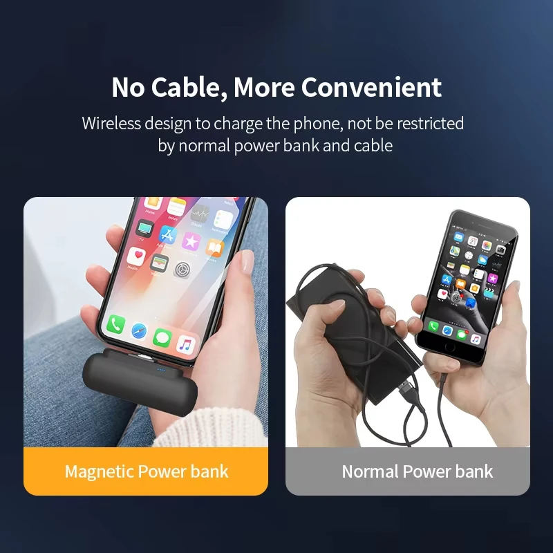 Batterie Externe Magnétique 3 en 1 – 3000mAh Universelle avec Câble Intégré