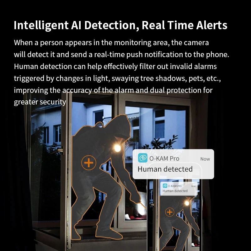 Caméra IP WiFi Double Objectif BAYAO – Détection Humaine, Vision Nocturne & Audio Bidirectionnel