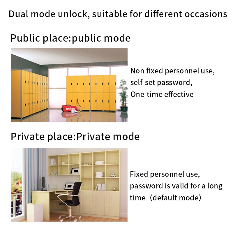 Serrure Biométrique Intelligente à Empreinte Digitale pour Armoire et Placard – Alliage de Zinc