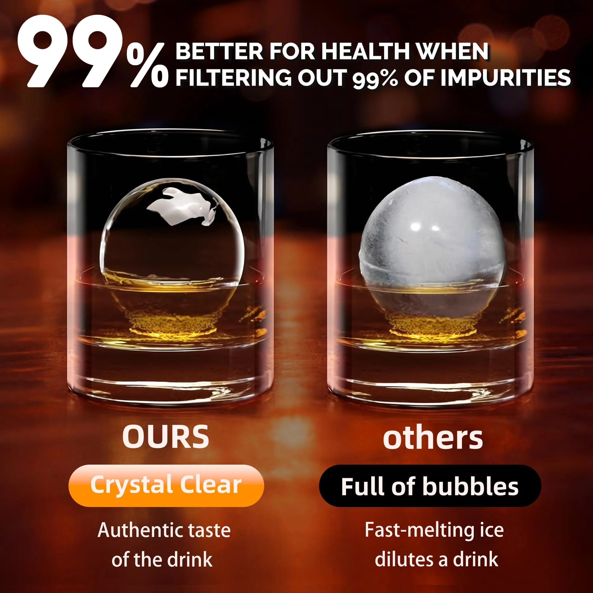 Moule à Glaçons en Silicone Alimentaire 64mm – Whisky & Cocktails