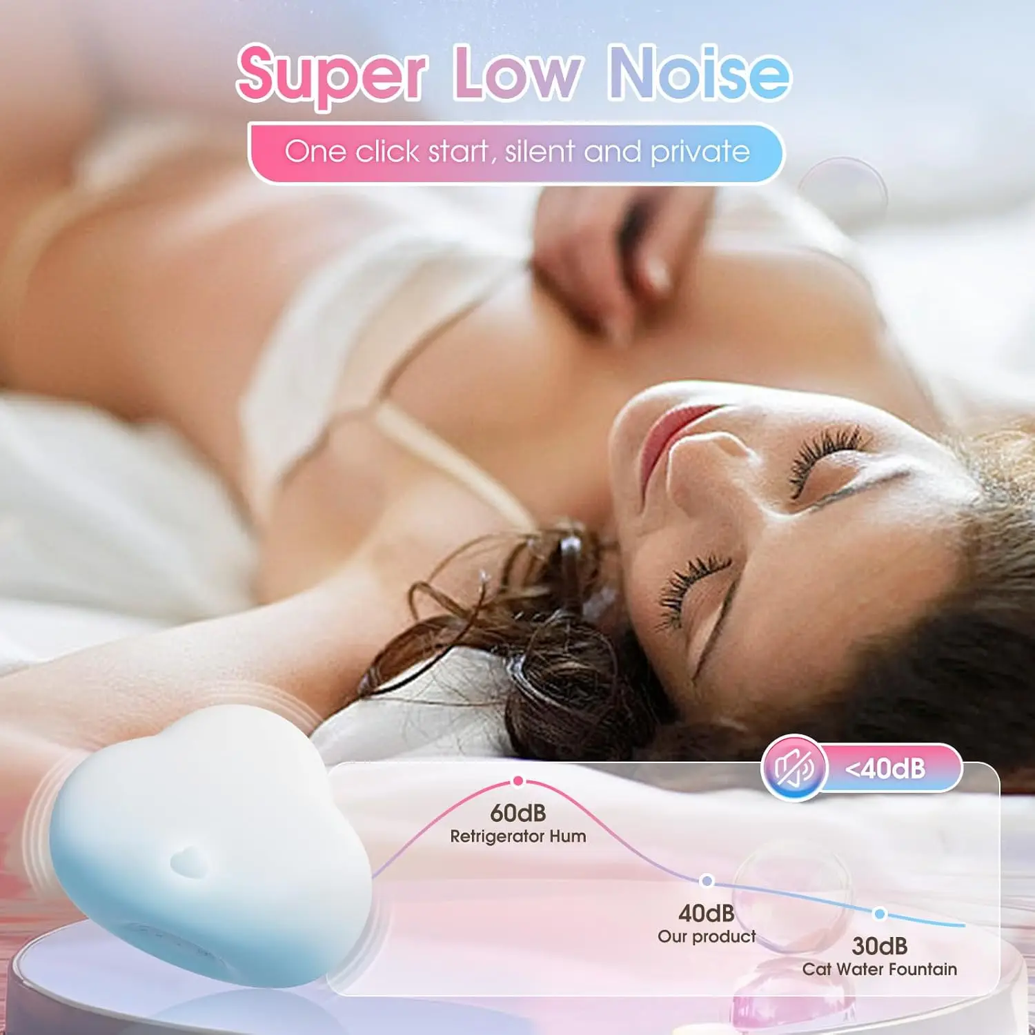 Mini Vibrateur USB Rechargeable | Masseur Clitoridien 3 Vitesses Waterproof IPX7