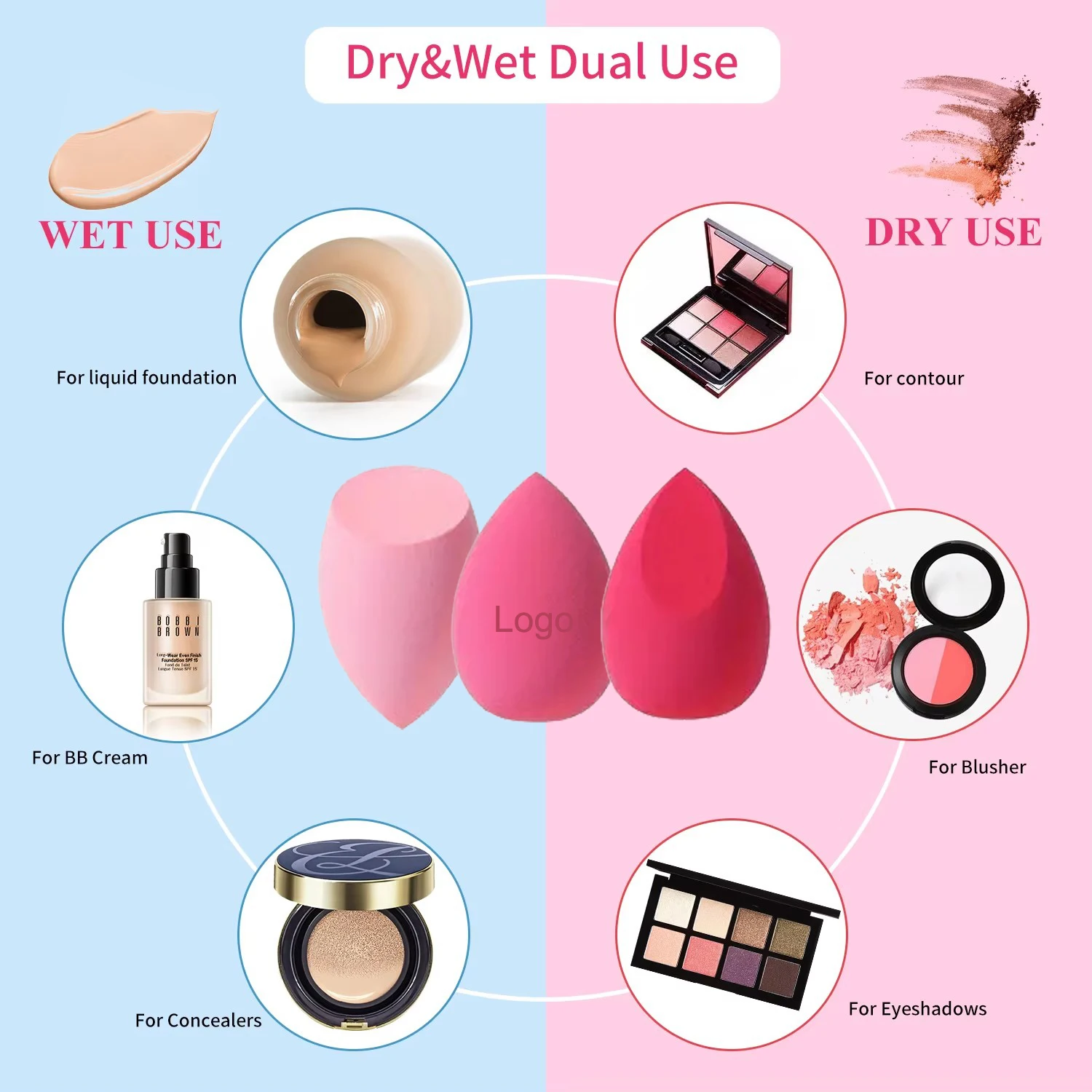 Set 14 Éponges Maquillage Visage Sans Latex – Douces, Lavables & Multicolores