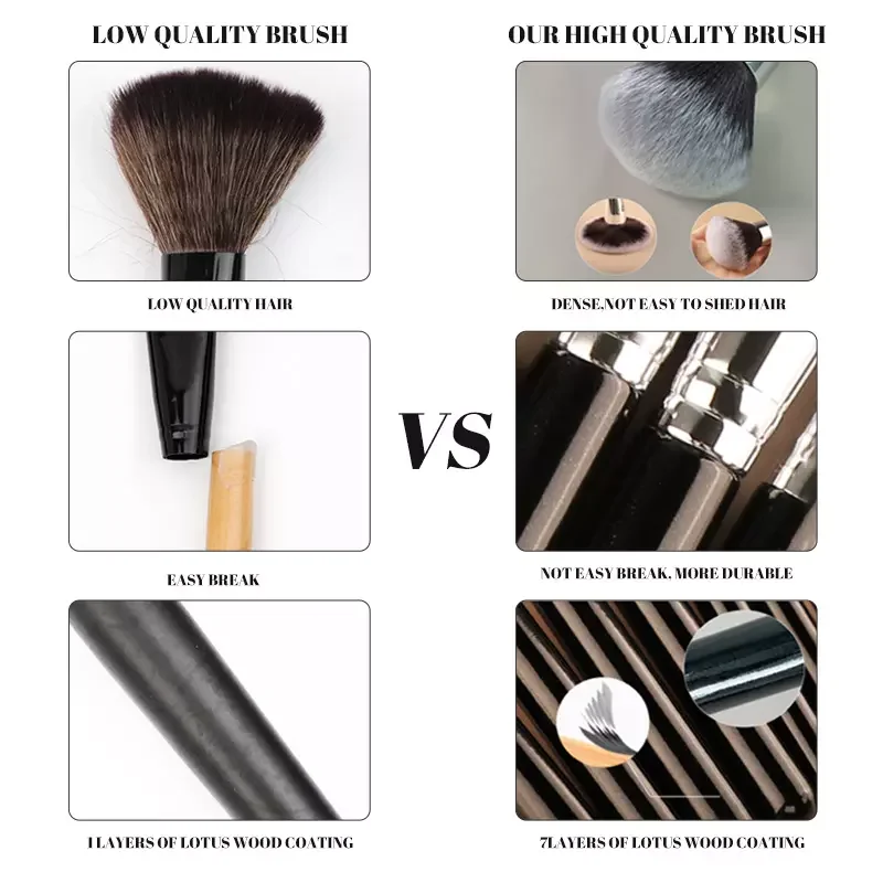 Set 14 Pinceaux Maquillage Professionnels – Fond de Teint, Correcteur & Contouring