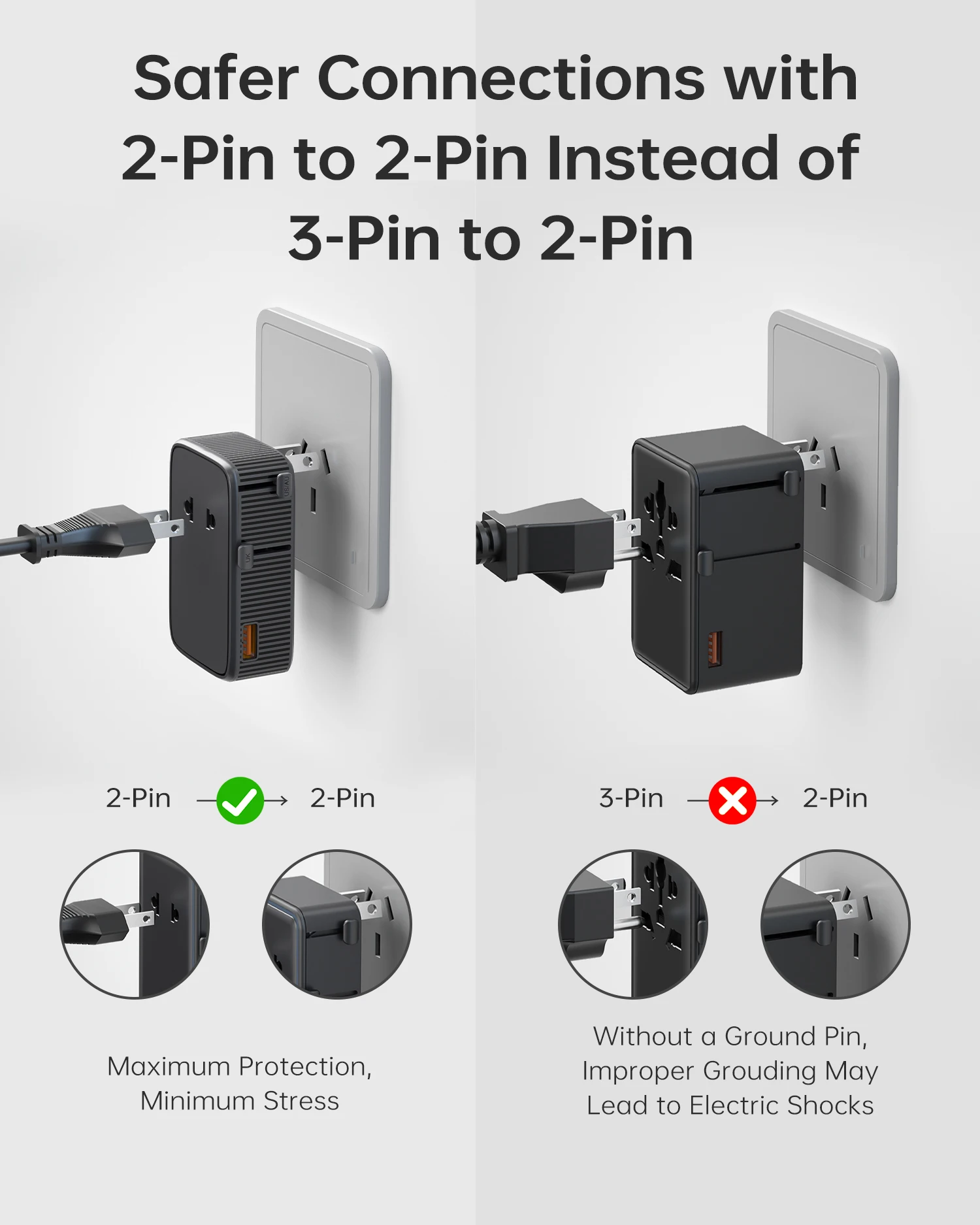 Adaptateur Voyage Universel 45W USB-C PD3.0 QC3.0 – 2 USB-C + 1 USB-A | Prises UK/EU/AU