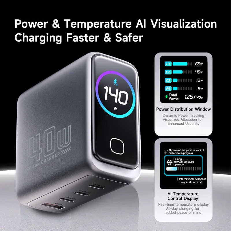 Chargeur Rapide 140W GaN 4 Ports USB-C avec Affichage Numérique - PD 3.0 QC 3.0