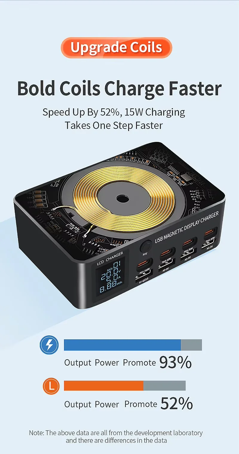 Station de Charge Rapide 8 Ports 140W GaN – USB-C PD 100W + Sans Fil 15W ilepo 818D+