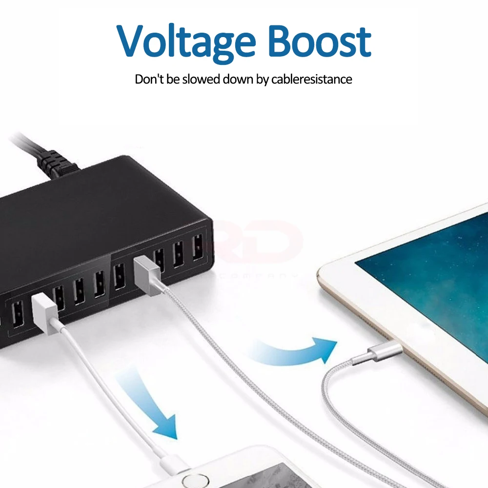 Station de Charge USB 10 Ports 50W – Chargeur Rapide Bureau QC3.0 pour Téléphones & Tablettes