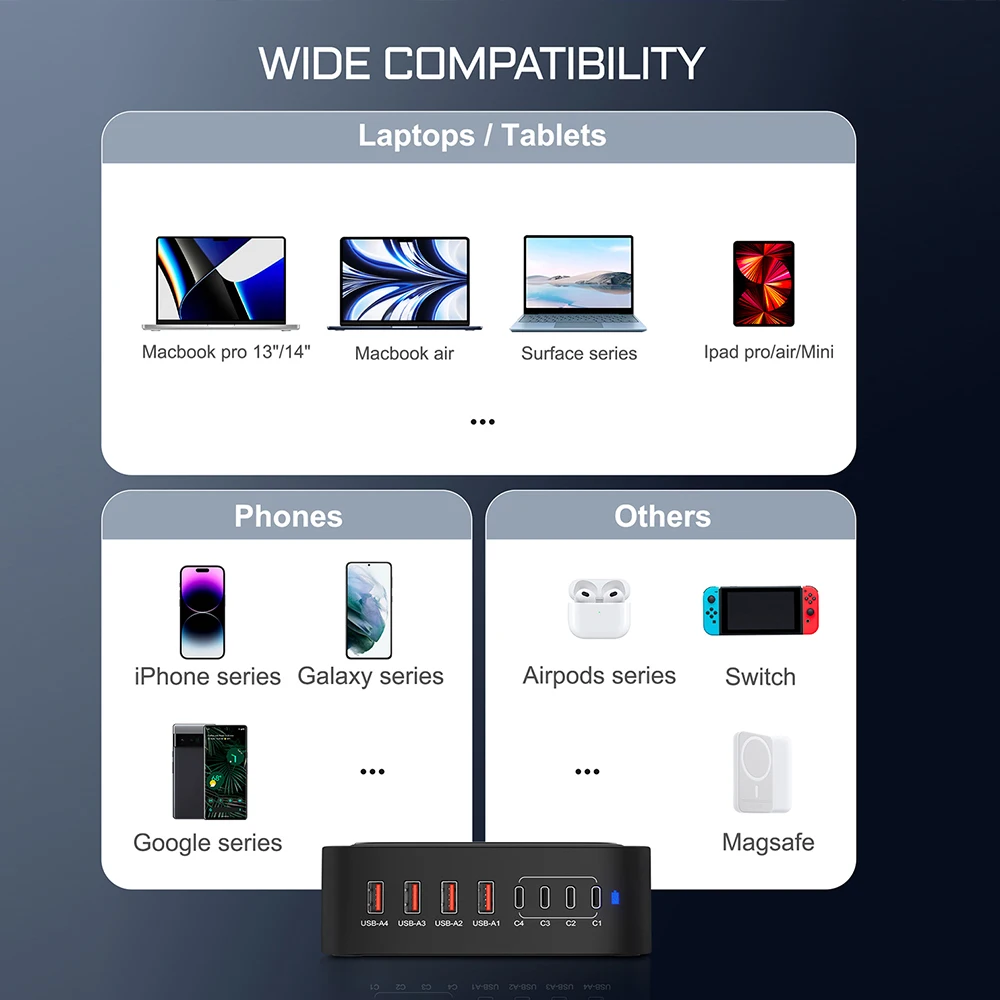 Station de Charge 8 Ports 140W GaN USB-C Rapide PD3.0 – Compatible MacBook & iPhone