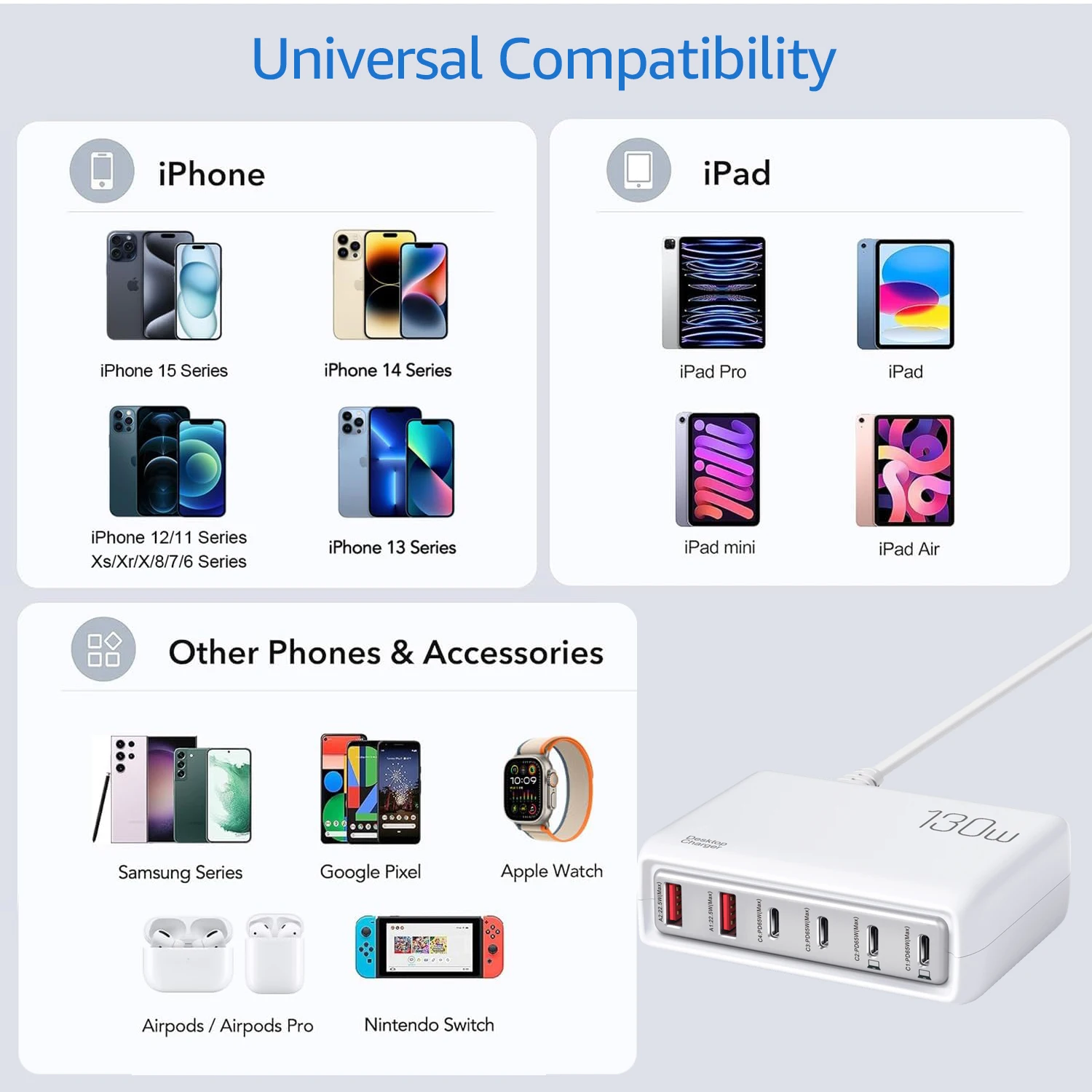 Station de Charge ILEPO 130W | 6 Ports USB-C & USB | Charge Rapide PD 20W QC3.0