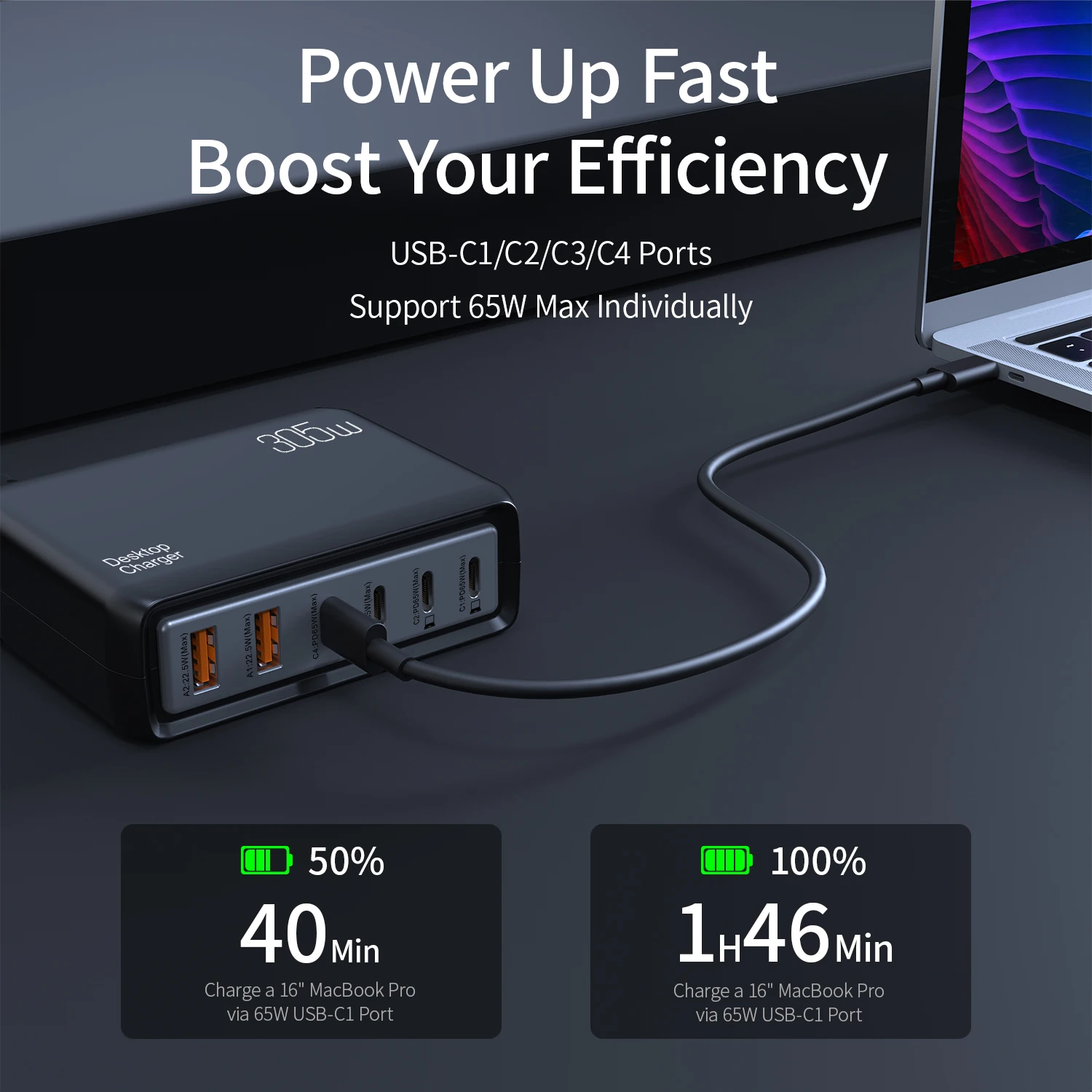 Station de Charge ILEPO 305W – 6 Ports USB-C & USB Charge Rapide pour PC, Tablette & Mobile