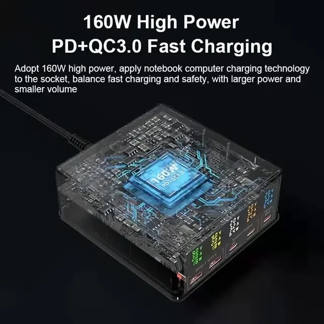 Station de Charge 5 Ports 160W – USB-C PD 65W + Chargeur Sans Fil 15W + Écran LCD