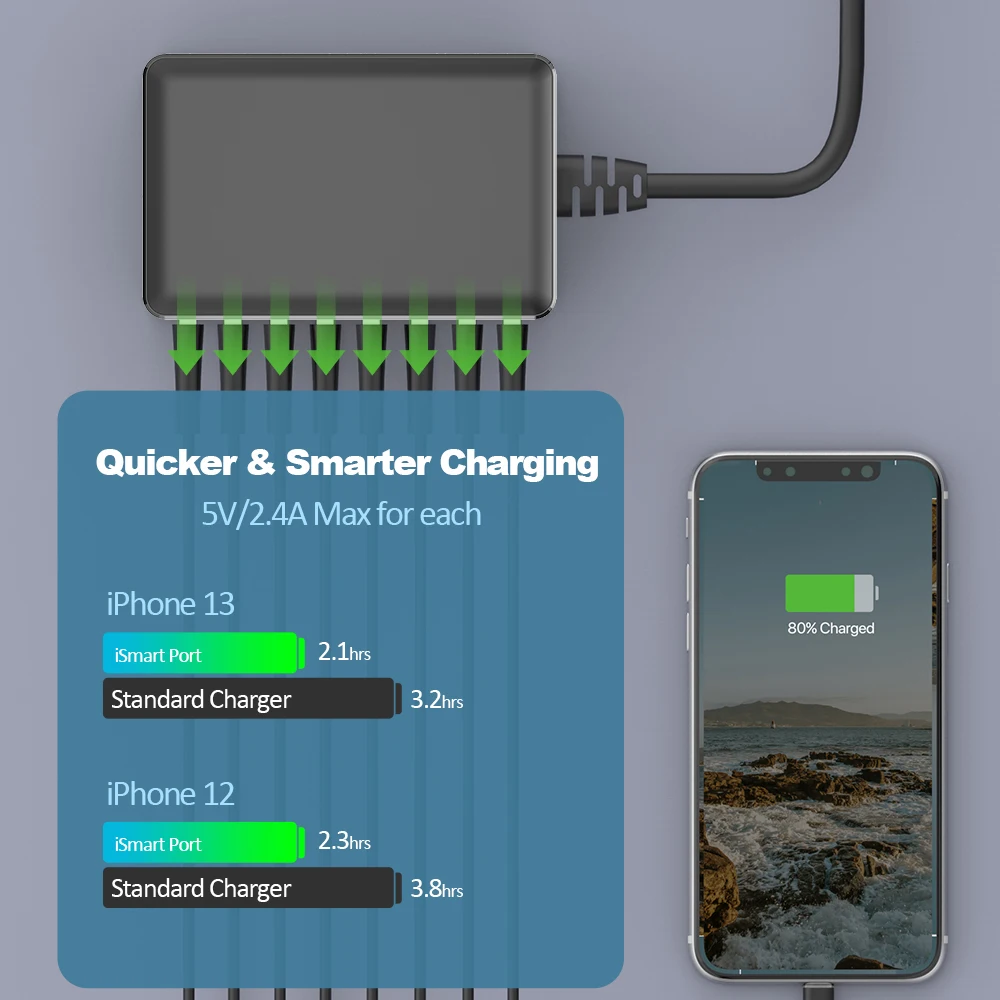 Station de Charge USB 8 Ports 60W – Chargeur Rapide Bureau Multi-Appareils ilepo i50