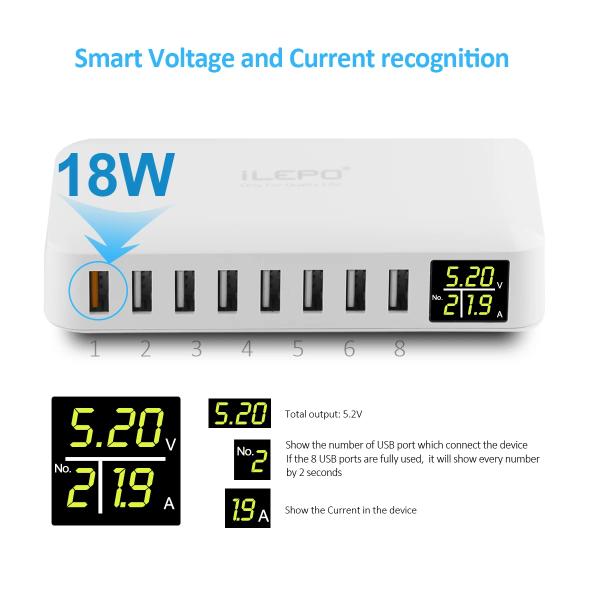 Station de Charge Rapide 60W Multi-ports USB – Compatible iPhone, Samsung & Plus
