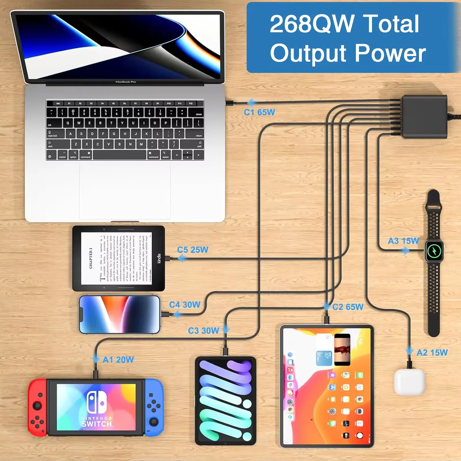 Chargeur de Bureau GaN 268W – 8 Ports USB (4 USB-A + 4 USB-C) Charge Rapide QC3.0 & PD