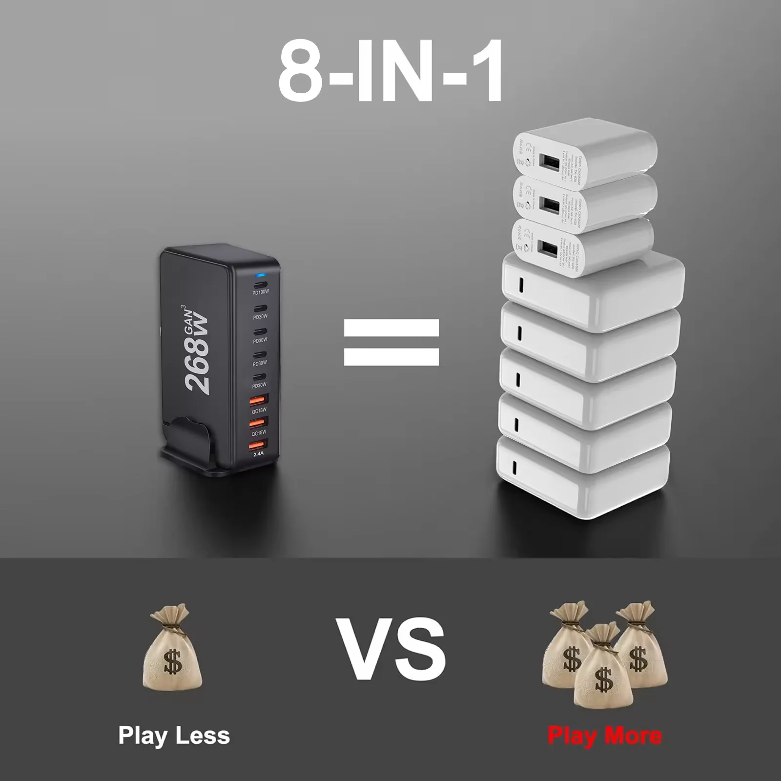 Chargeur de Bureau GaN 268W – 8 Ports USB (4 USB-A + 4 USB-C) Charge Rapide QC3.0 & PD