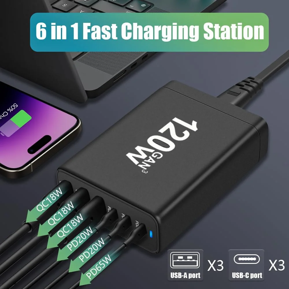 Chargeur GaN 120W 6 Ports USB-C & USB-A Charge Rapide QC3.0 PD – Station Bureau