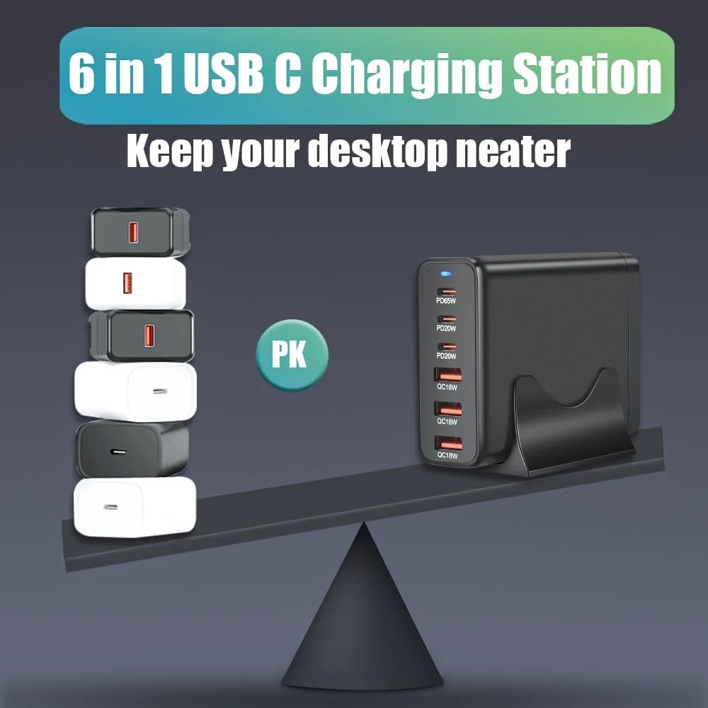 Chargeur GaN 120W 6 Ports USB-C & USB-A Charge Rapide QC3.0 PD – Station Bureau
