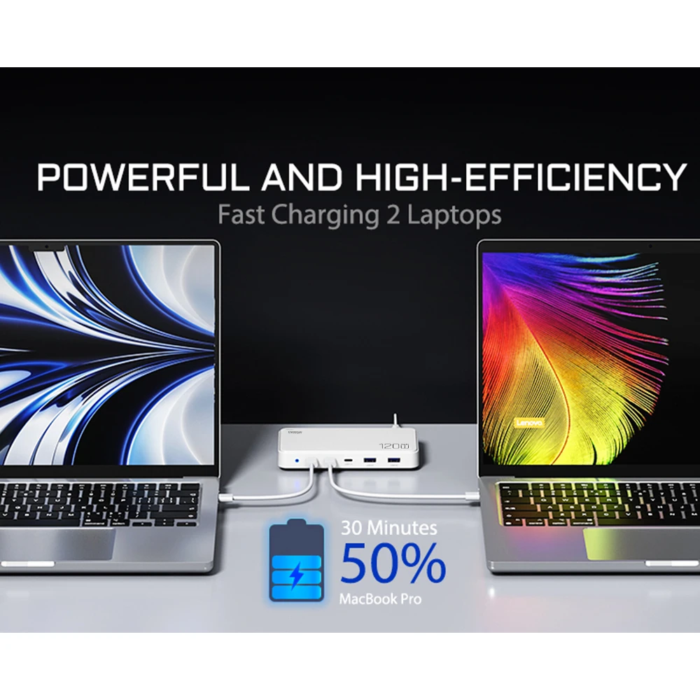 Chargeur GaN 120W 6 Ports USB-C & USB-A Charge Rapide PD3.0 QC3.0 Multi-appareils