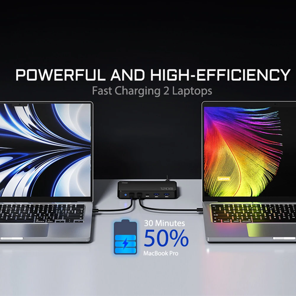 Chargeur GaN 120W 6 Ports USB-C PD & QC3.0 – 2 Laptops + 4 Téléphones simultanés