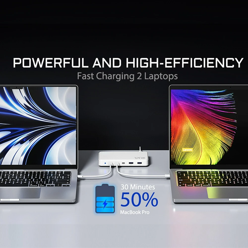 Chargeur GaN 120W 5 Ports USB-C & USB-A Charge Rapide PD QC3.0 Multi-Appareils