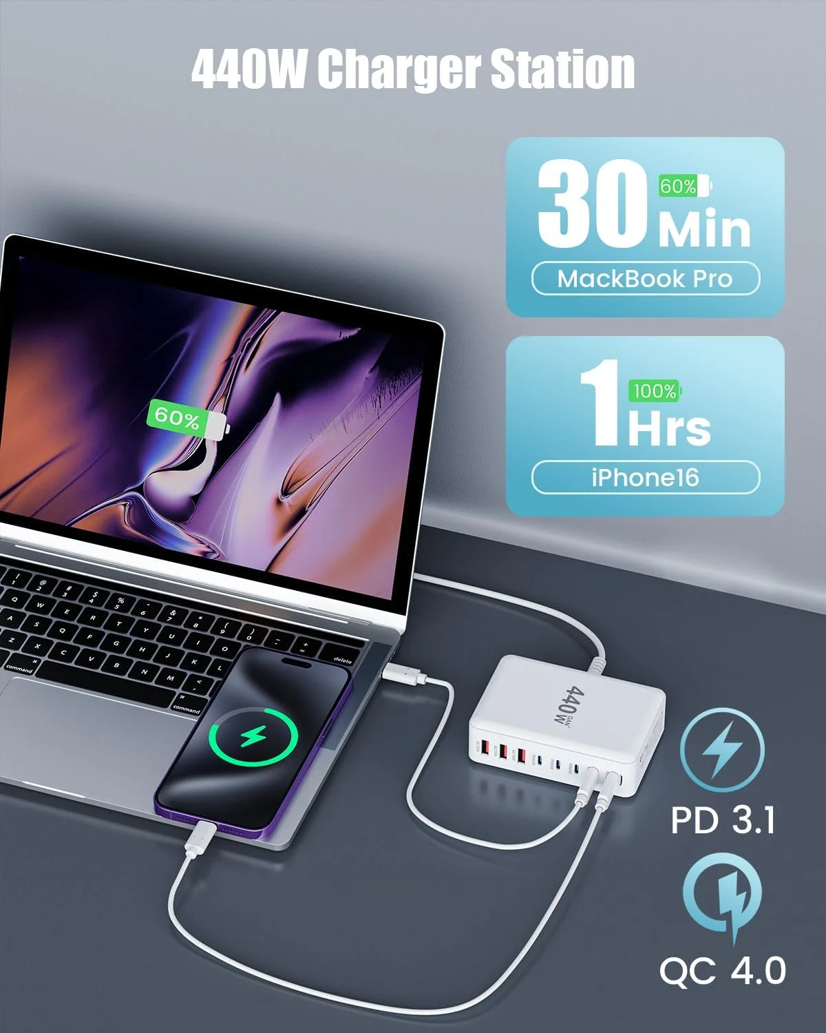 Station de Charge GaN 440W 8 Ports USB-C Rapide PD3.0 QC3.0 pour PC & Téléphones