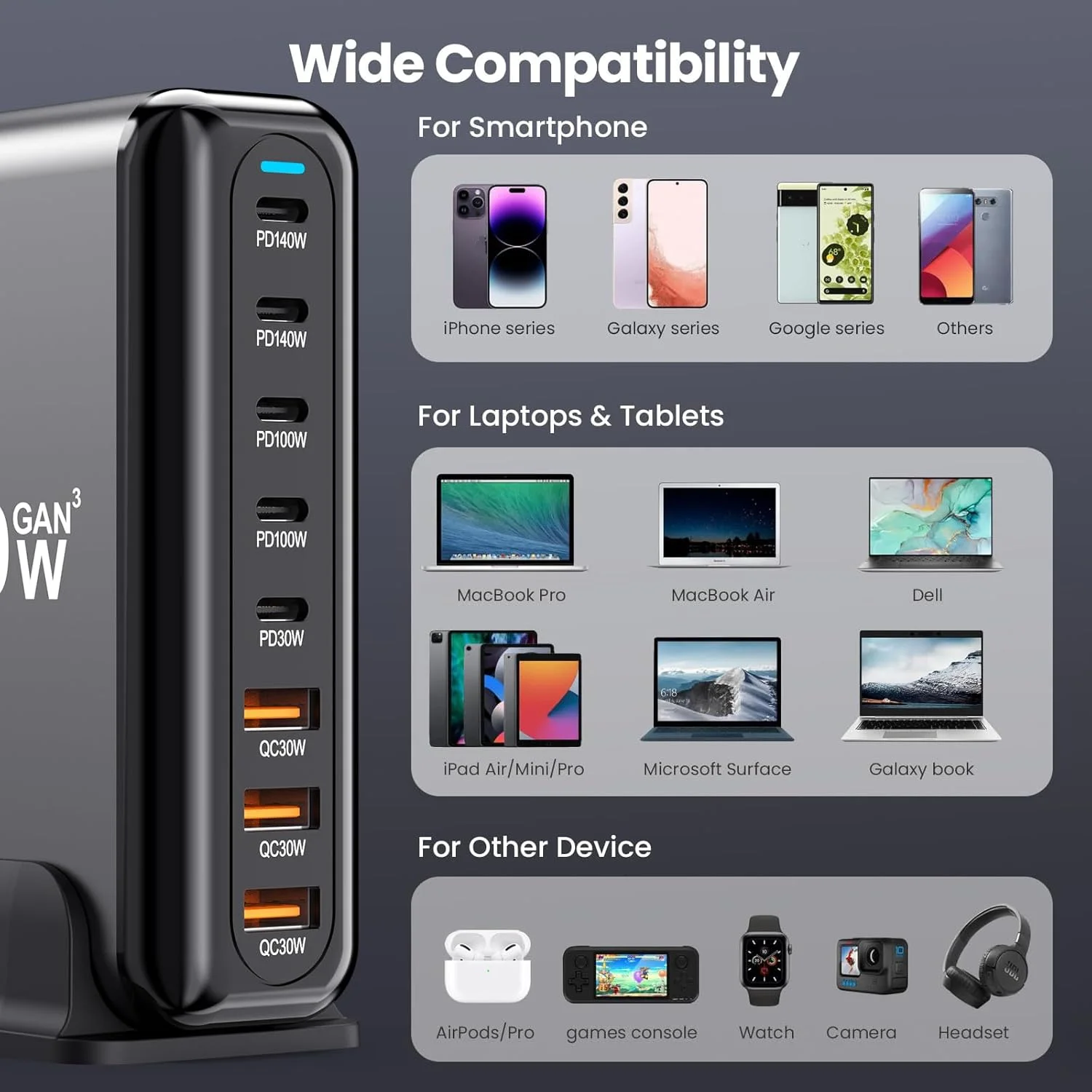 Station de Charge USB-C 600W | 8 Ports GaN III | PD 140W | Charge Rapide Multi-Appareils