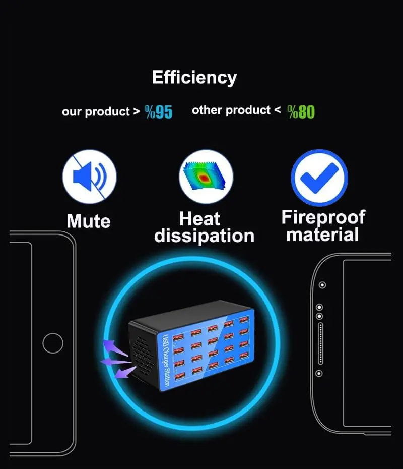 Station de Charge USB 100W 20 Ports – Rechargez 20 Appareils Simultanément