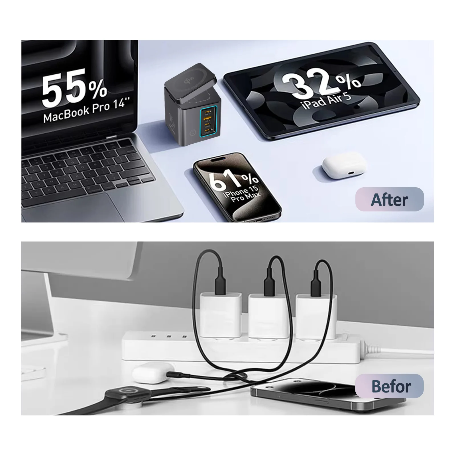 Station de Charge 6-en-1 105W i113 MAX – Chargeur Sans Fil 15W + 4 Ports USB-C/USB-A + Lampe