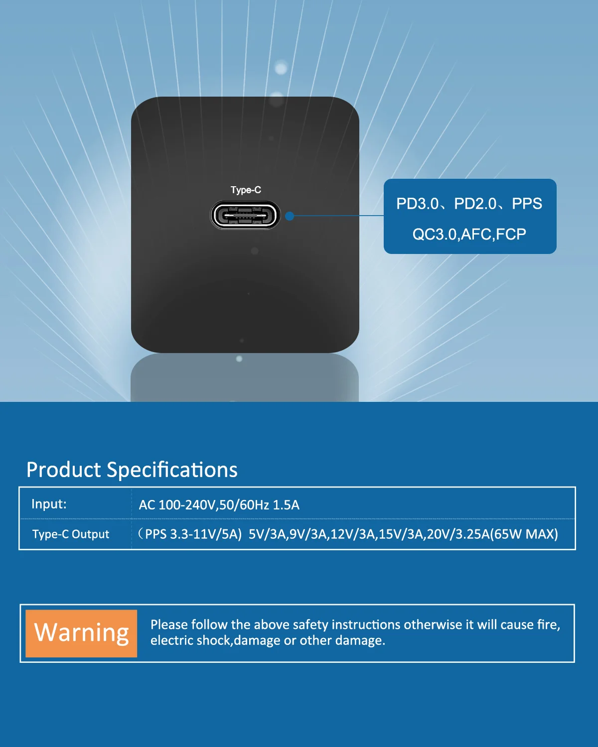 Chargeur GaN 65W USB-C Charge Rapide PD 3.0 QC – Certifié CE FCC RoHS | Ilepo W-616