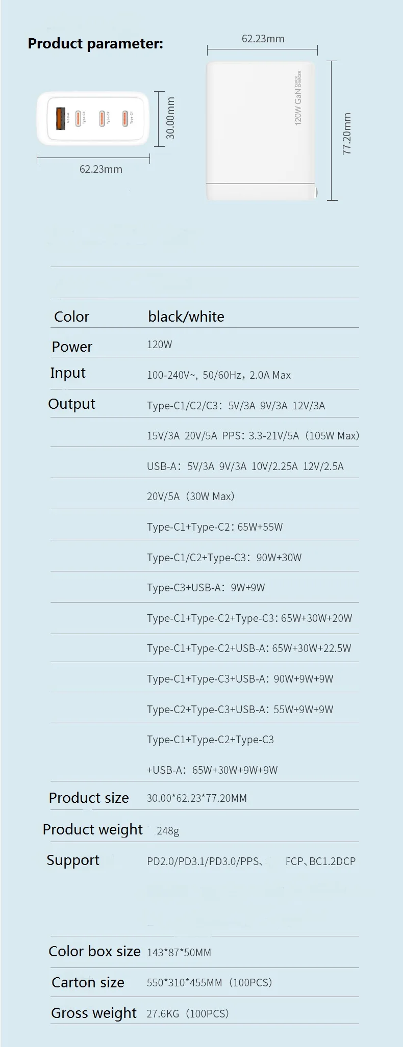 Chargeur GaN 120W 4 Ports (3 USB-C + 1 USB-A) Charge Rapide PD QC3.0 – iPhone, PC, Tablette