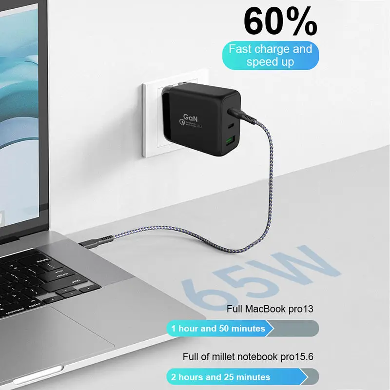 Chargeur GaN 65W 3 Ports USB-C PD + QC3.0 – Charge Rapide EU/US | IlEPO