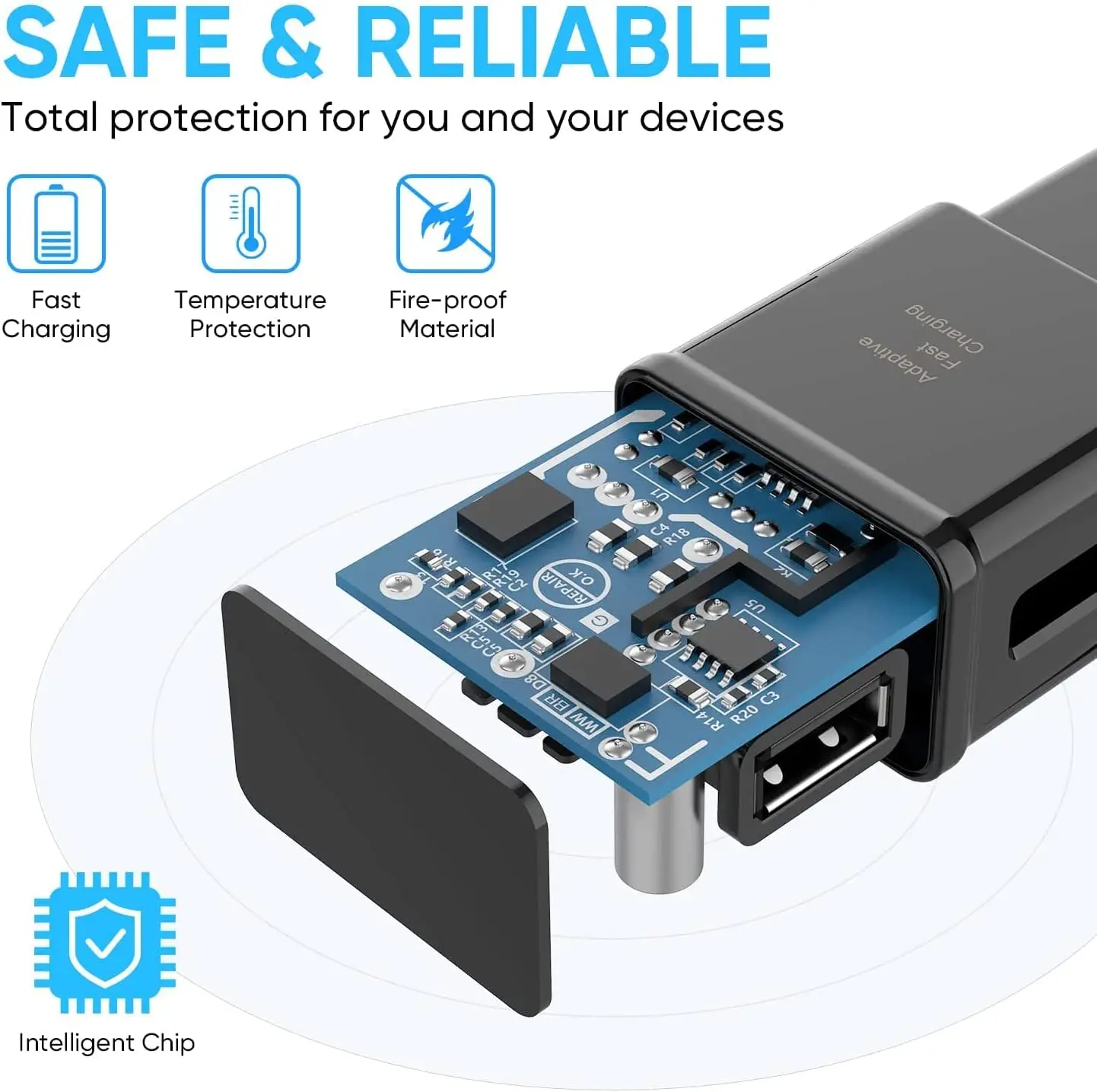 ILEPO Chargeur Mural USB Rapide 15W – Prises US/EU/UK – Universel Téléphone & Montre