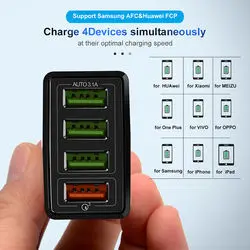 ILEPO Chargeur Rapide 4 Ports USB 36W QC3.0 – Universel iPhone & Android