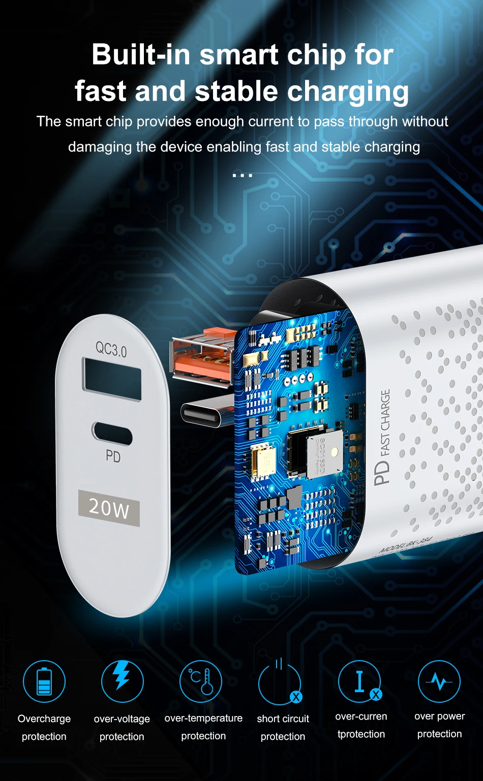 Chargeur Rapide ILEPO 20W USB-C QC3.0 PD3.0 – Compatible iPhone & Android