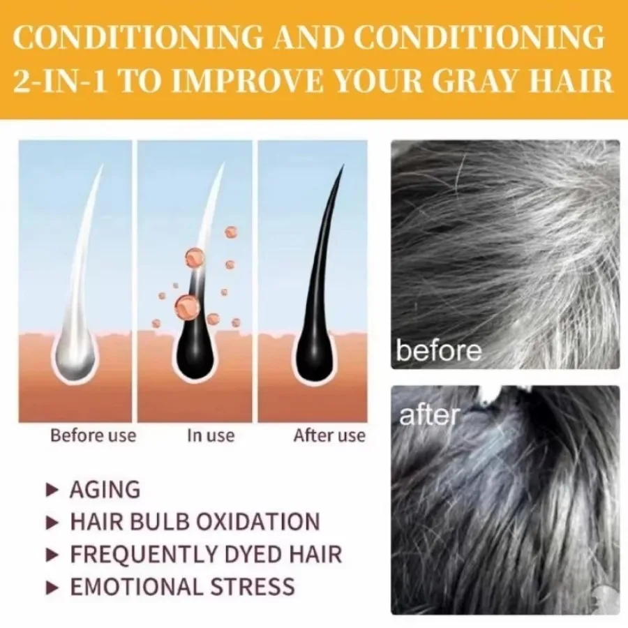 Savon Shampoing Colorant Cheveux Blancs – Restaure le Noir Naturel Barbe & Cheveux