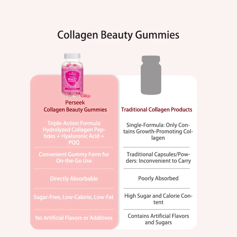 Perseek Beauty Gummies Vegan Collagène – Cheveux, Peau & Ongles | 60 Bonbons Gélifiés