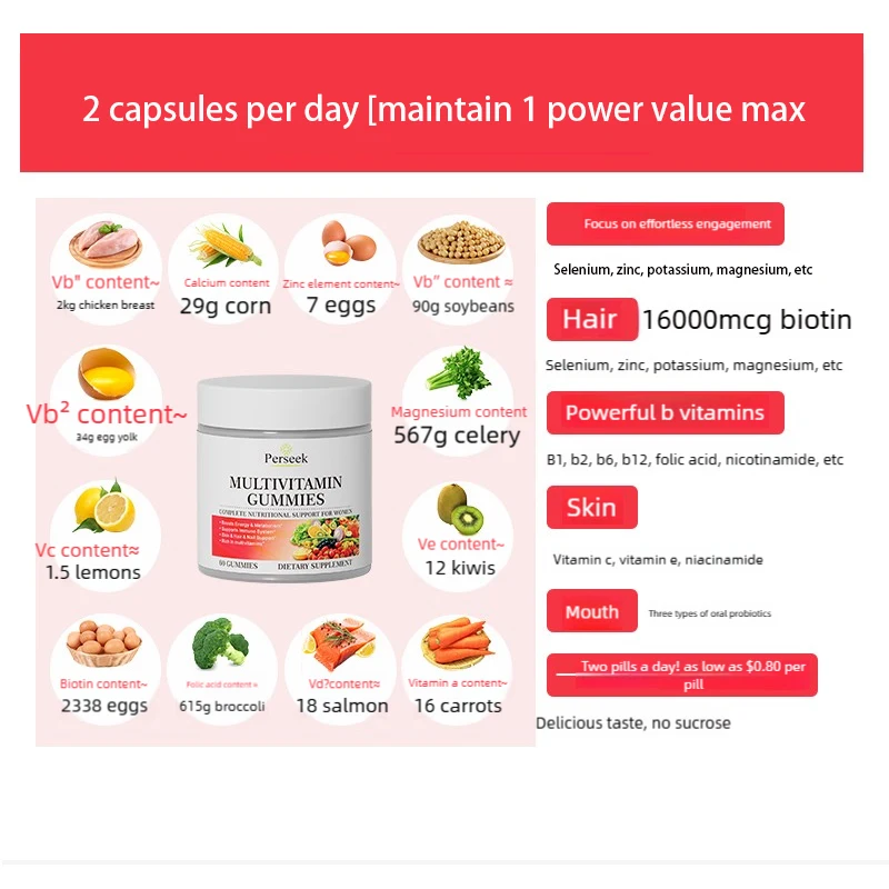 Gommes Vitamines Perseek – Cheveux, Peau, Ongles & Immunité | Biotine & Collagène | 60 Gommes