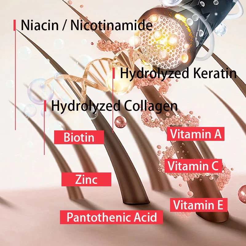 Gommes Vitamines Perseek – Cheveux, Peau, Ongles & Immunité | Biotine & Collagène | 60 Gommes