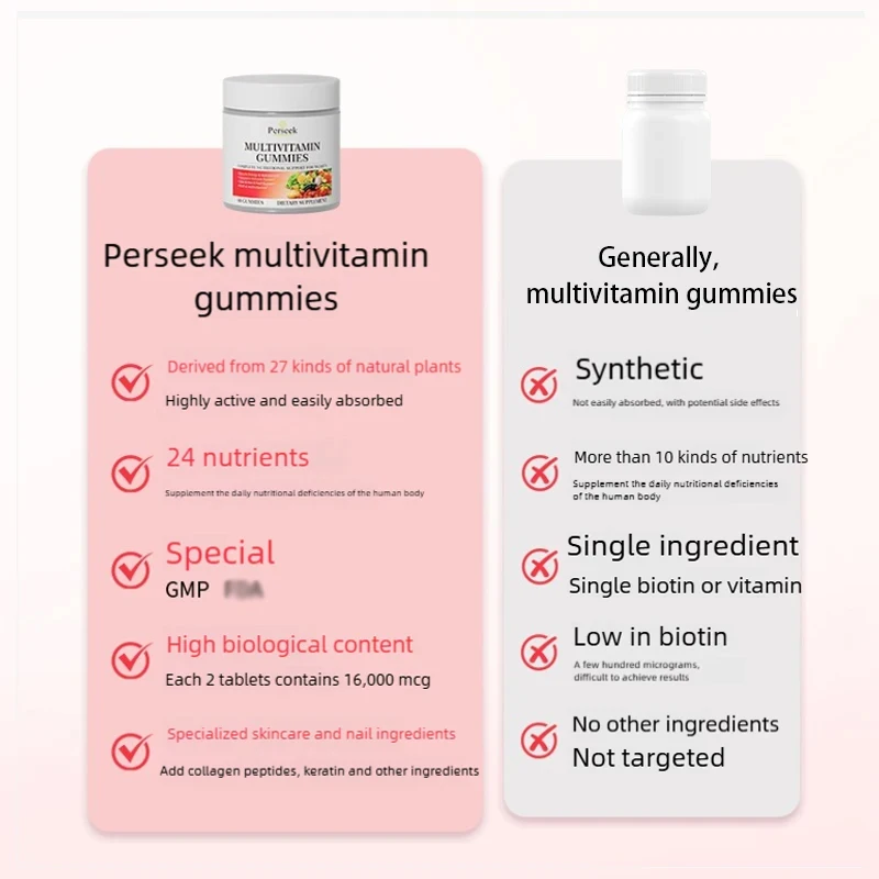 Gommes Vitamines Perseek – Cheveux, Peau, Ongles & Immunité | Biotine & Collagène | 60 Gommes