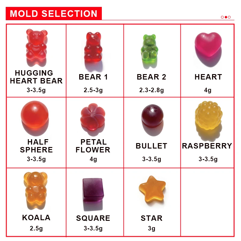 Gummies BBL Maca Beverly – Hanches, Fesses & Courbes | Vegan, Sans OGM – 60 Gummies