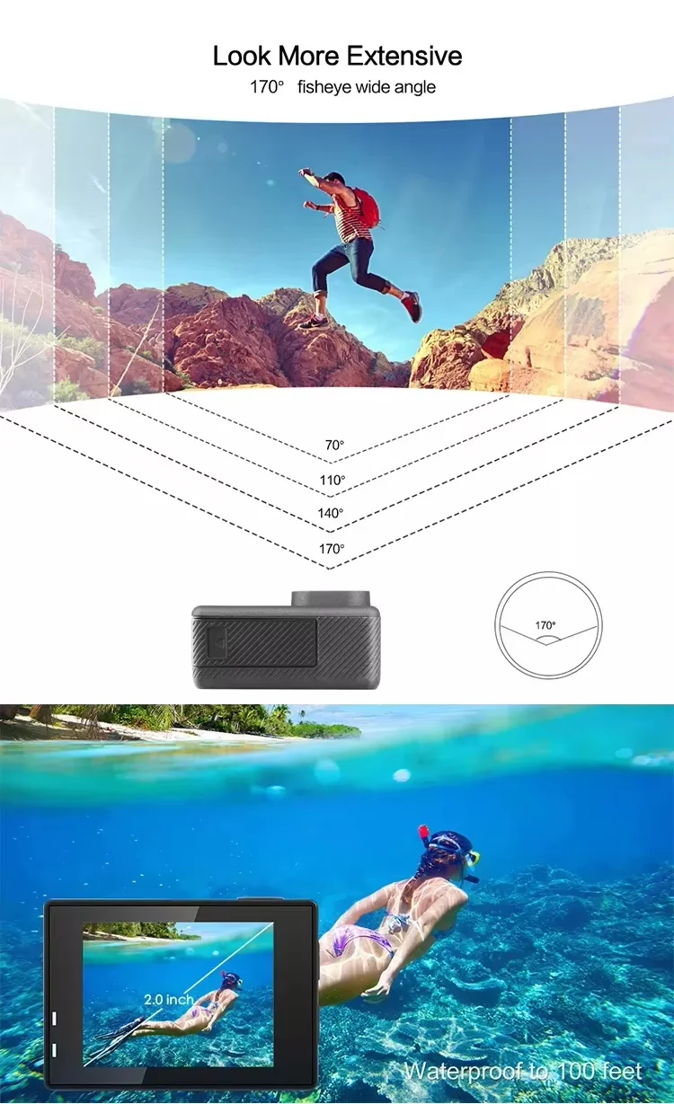 Caméra Sport 4K WiFi Double Écran Étanche IP67 – Moto, Vélo, Casque | Télécommande 2.4GHz