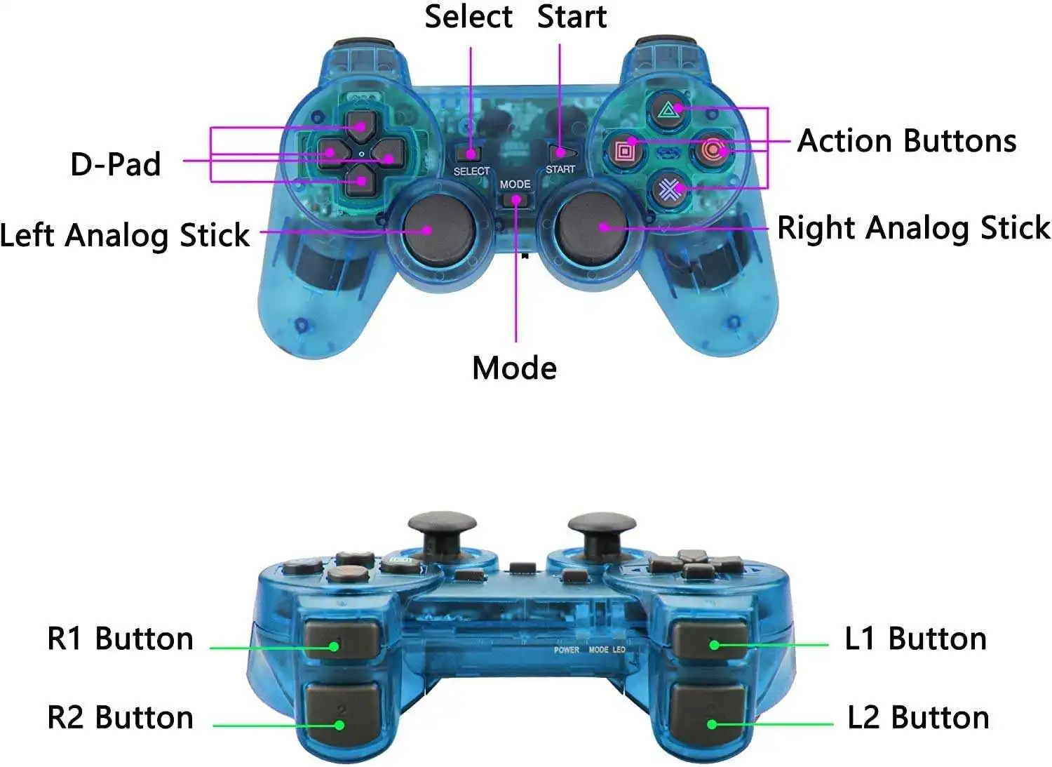 Manette Sans Fil PS2 XMT Double Vibration Joystick 2.4GHz Noir/Couleurs