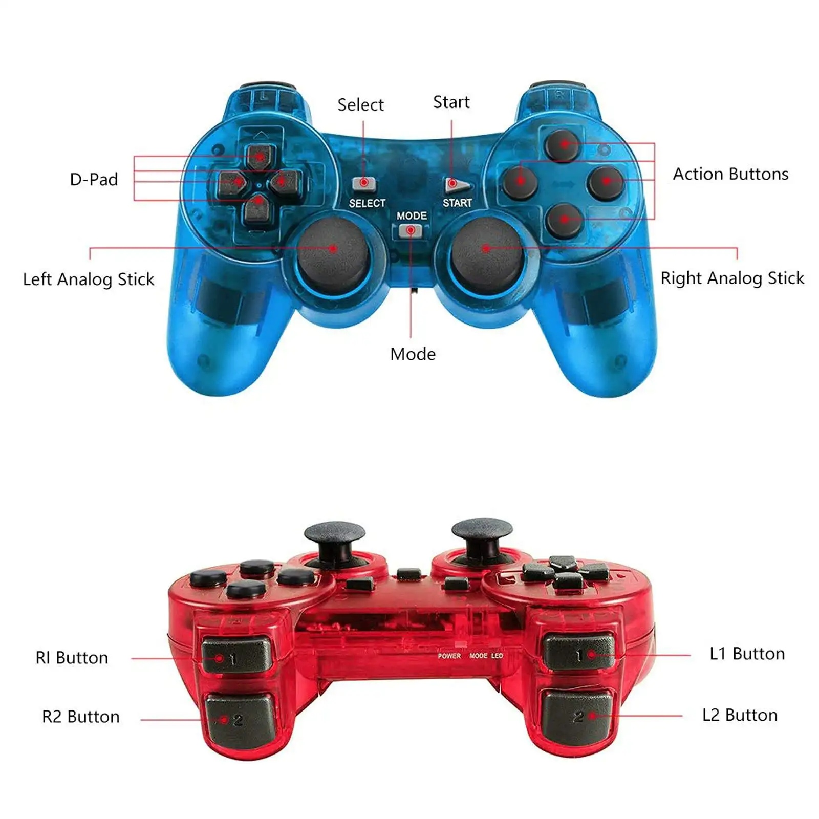 Manette PS2 Sans Fil Transparente XMT – Vibration & Récepteur 2.4GHz
